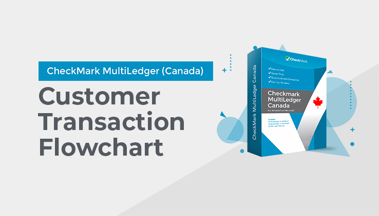 customer transaction flowchart