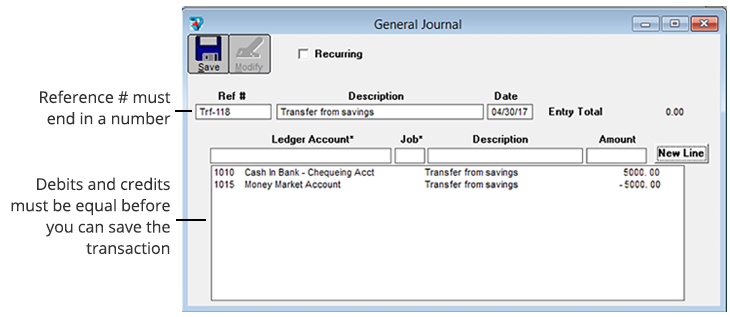 general ledger transaction
