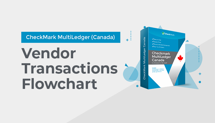 Vendor Transactions Flowchart