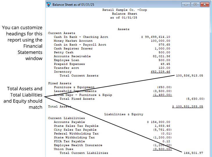 balance sheet report