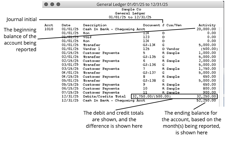 general ledger report