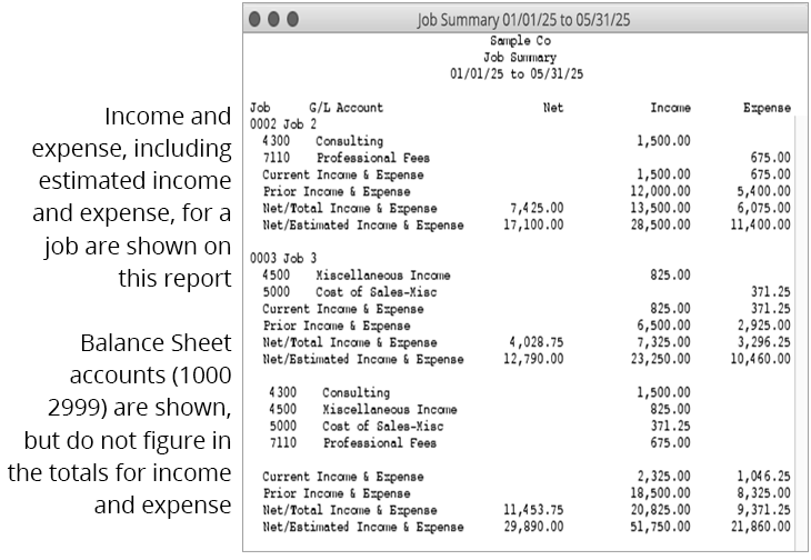 job summary report